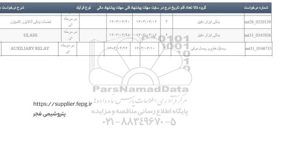 استعلام قطعات یدکی آنالایزر اکسیژن
