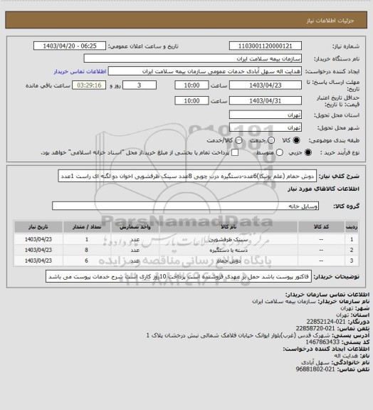 استعلام دوش حمام (علم یونیکا)6عدد-دستگیره درب چوبی 8عدد
سینک ظرفشویی اخوان دو لگنه ای راست 1عدد