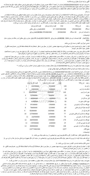مزایده فروش جارو برقی سطلی ALIGN 15 دستگاه و...