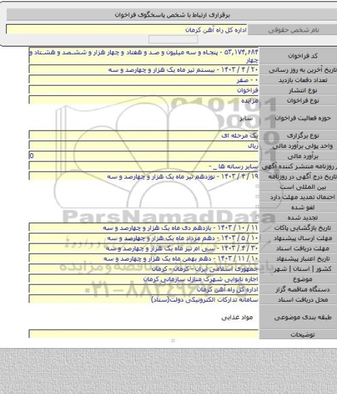 مزایده, اجاره نانوایی شهرک منازل سازمانی کرمان