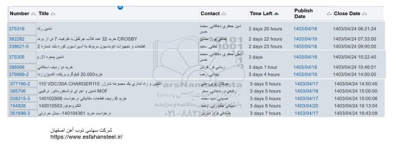 استعلام تامین رله...