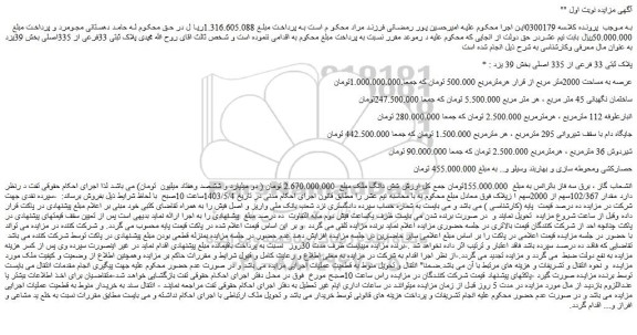 مزایده پلاک ثبتی 33 فرعی از 335 اصلی بخش 39