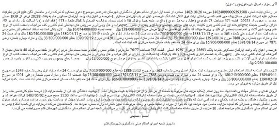 مزایده فروش ششدانگ عرصه و عیان دو باب آپارتمان مسکونی 1-عرصه و اعیان یک واحد آپارتمان مسکونی خام به پلاک 28288 فرعی از 1939 اصلی .مفروز و مجزی از 20925  قطعه 574 