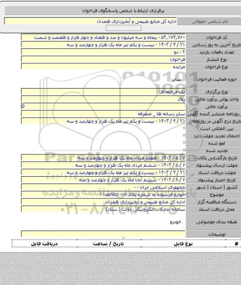 مزایده, خودرو فرسوده به شماره پلاک ۱۸-۷۵۱الف۱۱