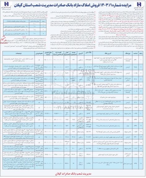 مزایده فروش املاک مازاد