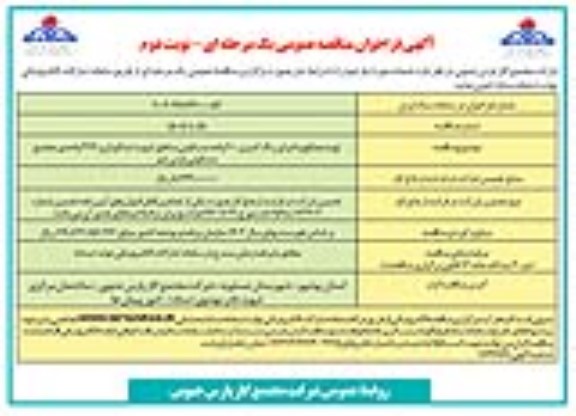 مناقصه تهیه مصالح و اجرای رنگ آمیزی 200 واحد مسکونی /نوبت دوم