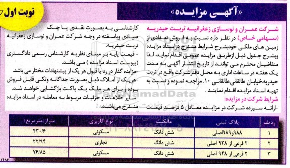 مزایده فروش تعدادی از زمین های ملکی مسکونی - تجاری