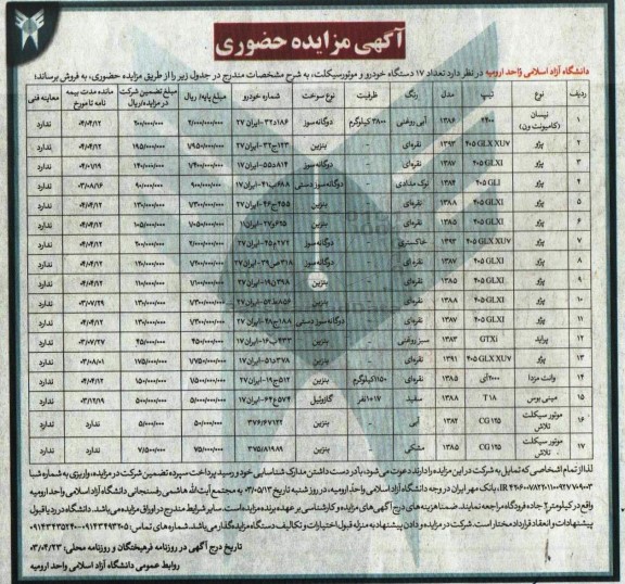 مزایده تعداد 17 دستگاه خودرو و موتورسیکلت