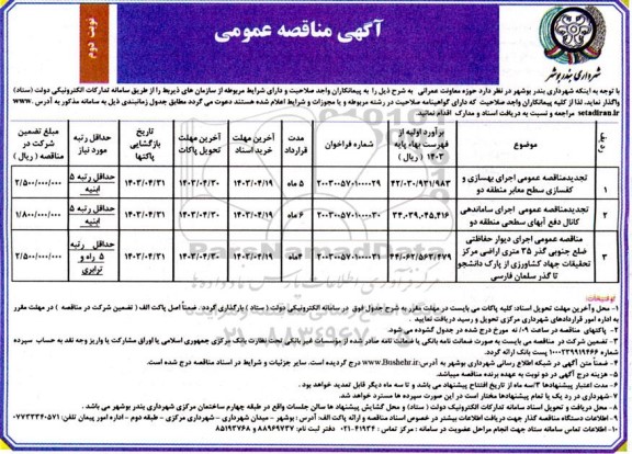 مناقصه عمومی اجرای بهسازی و کفسازی سطح معابر منطقه دو....  - نوبت دوم 