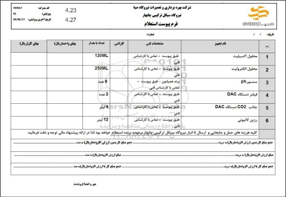 استعلام محلول اکسیلیت...