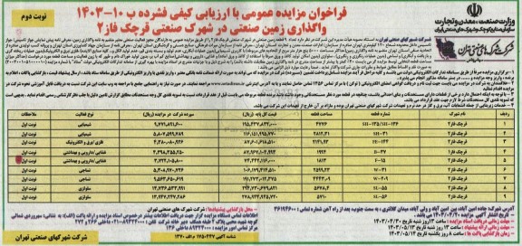 مزایده واگذاری زمین صنعتی نوبت دوم