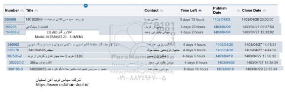 استعلام قطعات آزمایشگاهی...