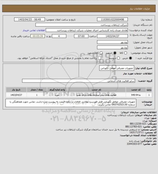 استعلام تجهیزات مصرفی عوامل نگهبانی
