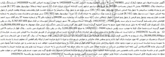 آگهی مزایده مال غیرمنقول (ملک) به شماره پرونده‫140204017085000904 مالک سیدناصر فواضلی