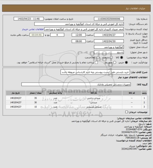 استعلام  خرید بایستی طبق لیست پیوستی وبه تایید کارشناس مربوطه باشد