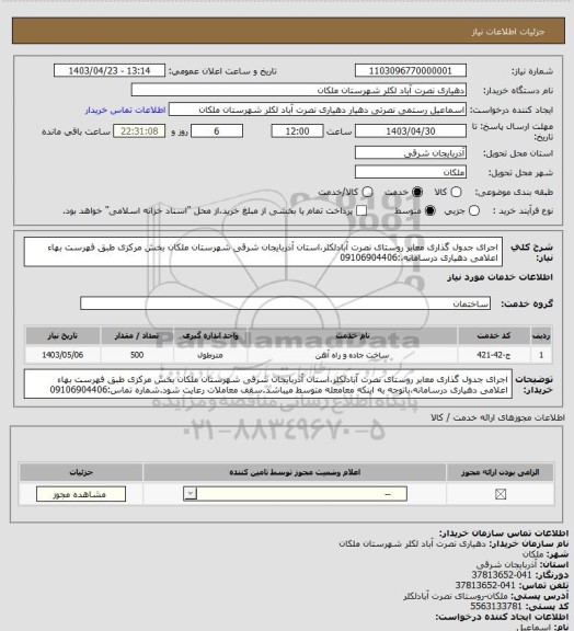 استعلام اجرای جدول گذاری معابر روستای نصرت آبادلکلر،استان آذربایجان شرقی شهرستان ملکان بخش مرکزی طبق فهرست بهاء اعلامی دهیاری درسامانه،:09106904406