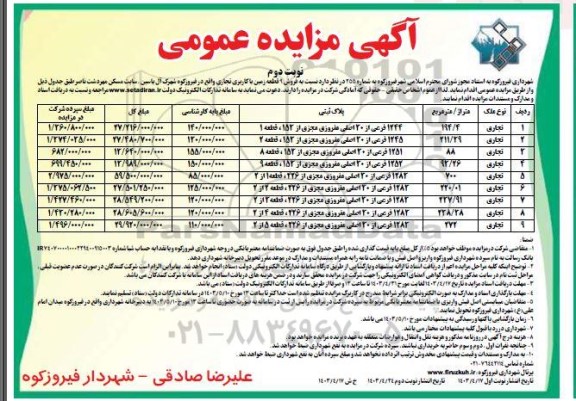 مزایده فروش 9 قطعه زمین با کاربری تجاری نوبت دوم 