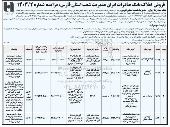 مزایده فروش تعدادی از املاک مازاد