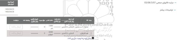 مزایده ضایعات آب و صابون...