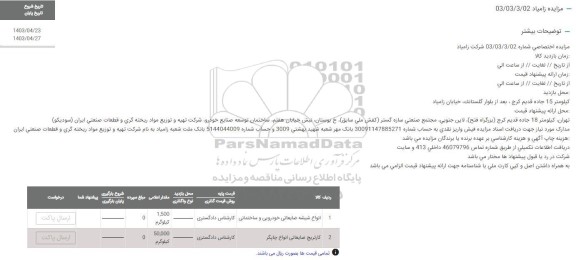مزایده انواع شیشه ضایعاتی خودرویی و ساختمانی...