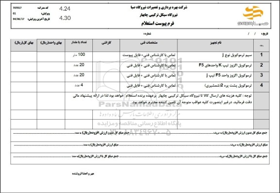 استعلام سیم ترموکوپل نوع J...