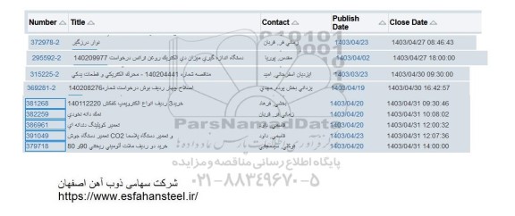 استعلام نوار درزگیر و ... 