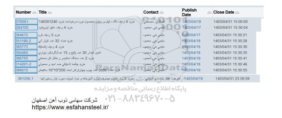 استعلام خرید 4 ردیف تگ، لیبل و ریبون محصول نورد- درخواست خرید 140301240 , ...