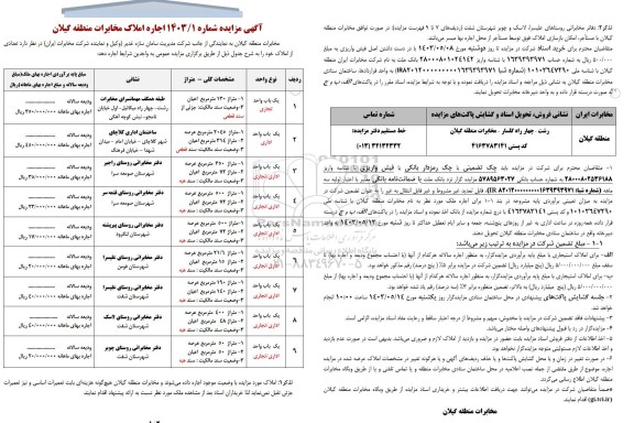 مزایده اجاره تعدادی از املاک