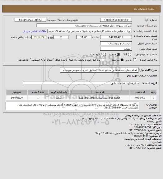 استعلام انجام عملیات سمپاشی سطح استان "مطابق شرایط خصوصی پیوست "