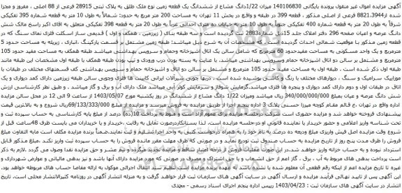 آگهی مزایده میزان 1/22دانگ مشاع از ششدانگ یک قطعه زمین نوع ملک طلق به پلاک ثبتی 28915 فرعی از 88 اصلی 