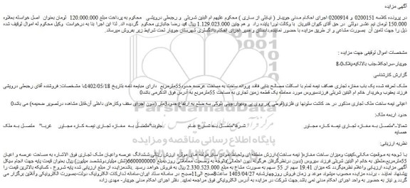 مزایده فروش یک باب مغازه تجاری همکف نیمه تمام با اسکلت مصالح بنایی فاقد پروانه ساخت به مساحت عرصه حدود55مترمربع