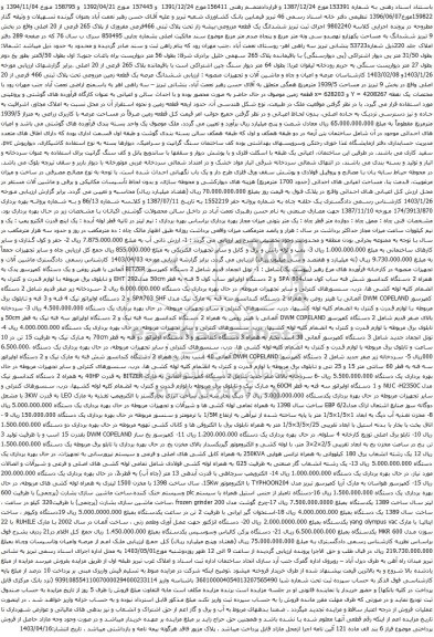 مزایده ششدانگ یک قطعه مزروعی-بیشه زار تحت پلاک ثبتی 466فرعی مفروزی از پلاک 265 فرعی از 20 اصلی ....