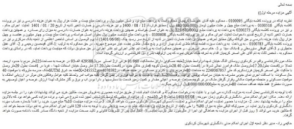 مزایده فروش ملک مسکونی دارای سندمالکیت 91/960 فرعی از2 اصلی 