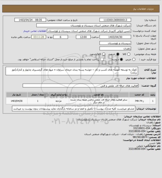 استعلام کمک به توسعه خوشه های کسب و کار – خوشه بسته بندی خرمای سراوان + میوه های گرمسیری چابهار و کنارک(موز زرآباد)