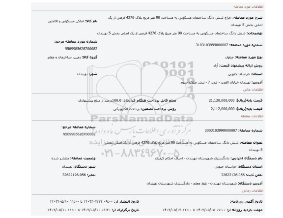 شش دانگ ساختمان مسکونی به مساحت 90 متر مربع پلاک 4276 فرعی از یک اصلی بخش 5 نهبندان