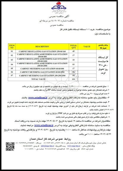 مناقصه خرید 101 دستگاه ایستگاه تقلیل فشار گاز