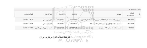 استعلام دوربین بولت تحت شبکه 2MP، دوربین دام تحت شبکه، دو......