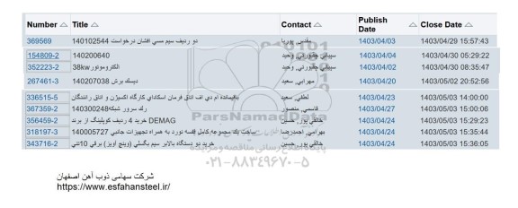 استعلام دو ردیف سیم مسی افشان ...
