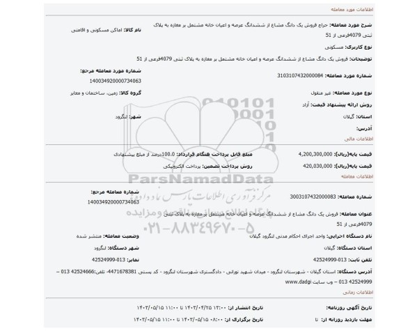 فروش یک دانگ مشاع از ششدانگ عرصه و اعیان خانه مشتمل بر مغازه به پلاک ثبتی 4079فرعی از 51