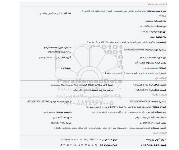 ملک به نشانی تبریز باغمیشه - الهیه - کوچه دماوند 5 - کاشی 4 - طبقه 4