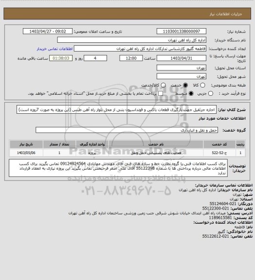 استعلام اجاره جرثقیل جهت بارگیری قطعات باکس و فونداسیون بتنی از محل بلوار راه آهن طبس (این پروژه به صورت 7روزه است)