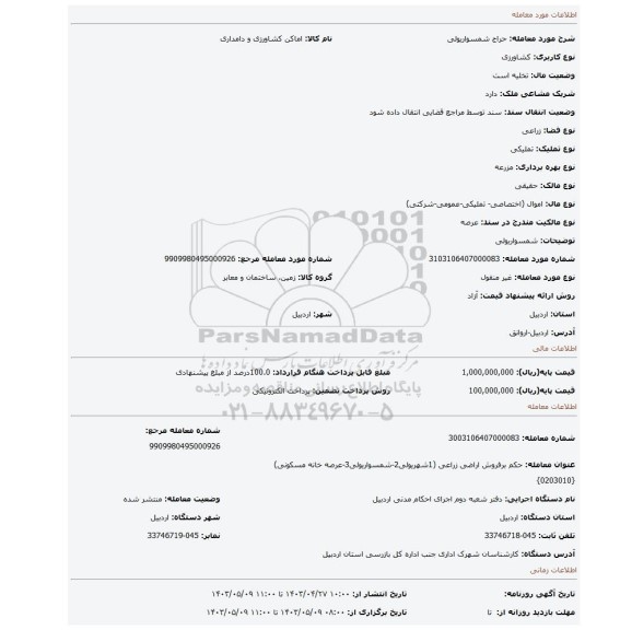 شمسواریولی