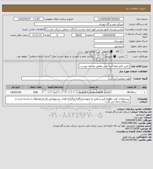 استعلام تامین  کابل های ابزار دقیق مطابق تقاضای پیوست