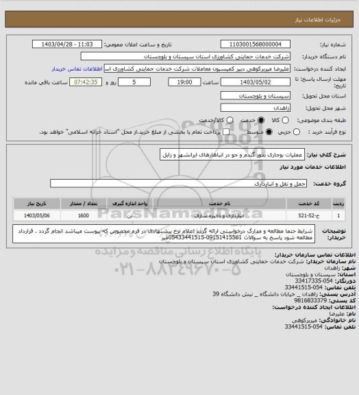 استعلام عملیات بوجاری بذور گندم و جو در انباهارهای ایرانشهر و زابل