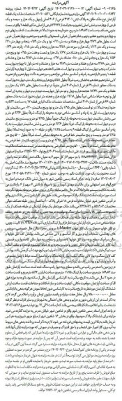 مزایده فروش یک قطعه آپارتمان به پلاک ثبتی 41301 فرعی از 406 اصلی 