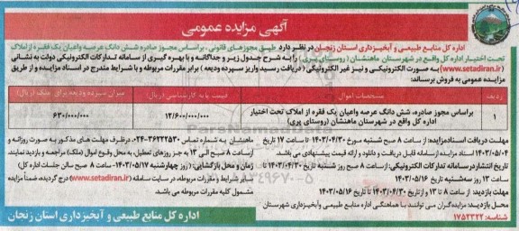 مزایده عمومی فروش شش دانگ عرصه و اعیان یک فقره از املاک تحت اختیار اداره