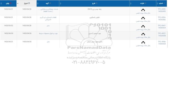 استعلام رابط دوسر نری dn10 و ...