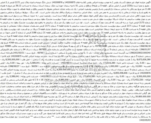 آگهی مزایده شش دانگ عرصه و اعیان پلاک ثبتی 2172 فرعی از 2 اصلی ، مفروز و مجزا شده از2330 فرعی از اصلی