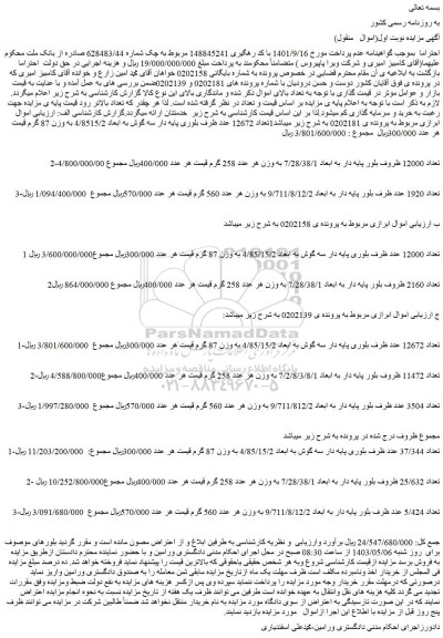 مزایده فروش تعداد 12672 عدد ظرف بلوری پایه دار سه گوش به ابعاد 4/8515/2 به وزن 87 گرم و....