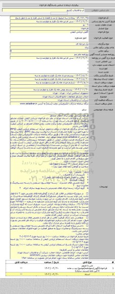 مناقصه, انتخاب مشاور مطالعات جامع فاضلاب استان تهران